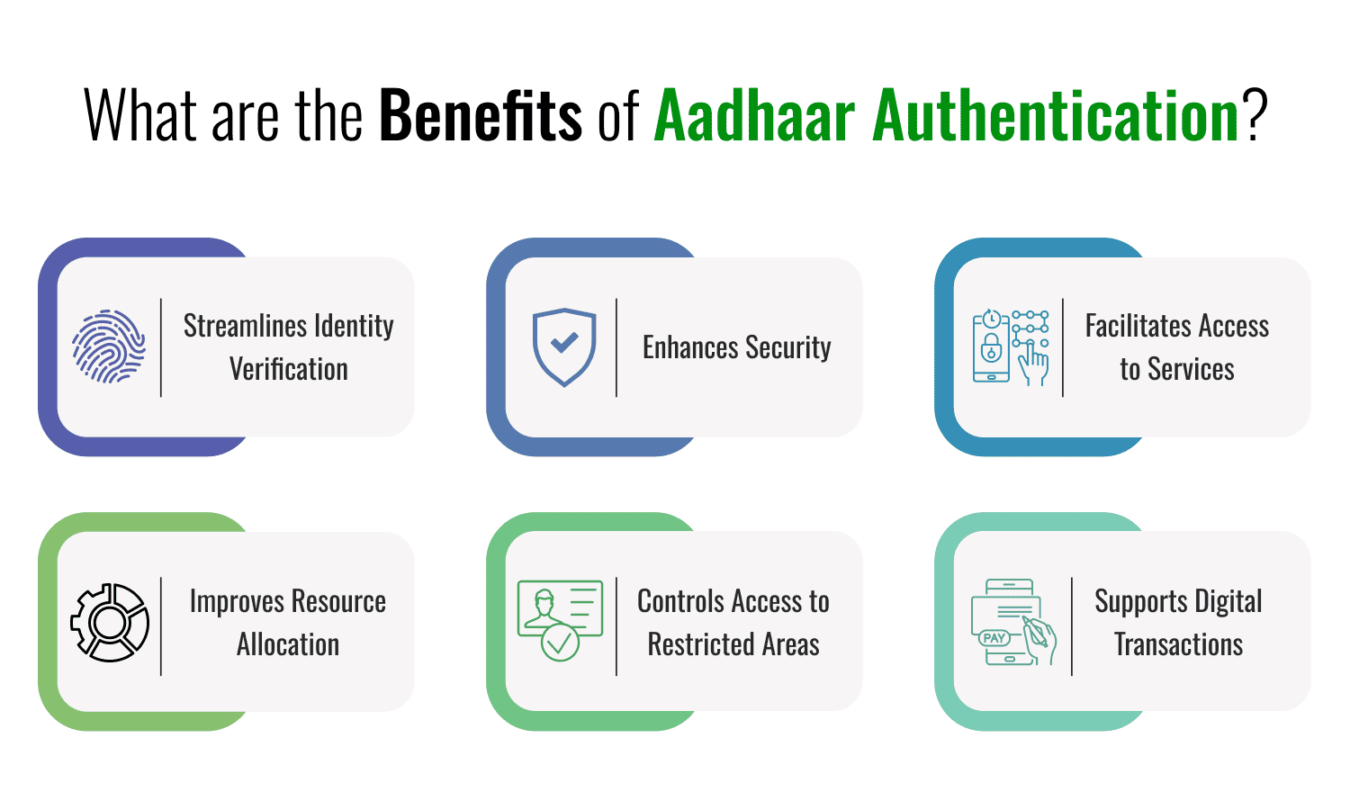 What are the Benefits of Aadhaar Authentication